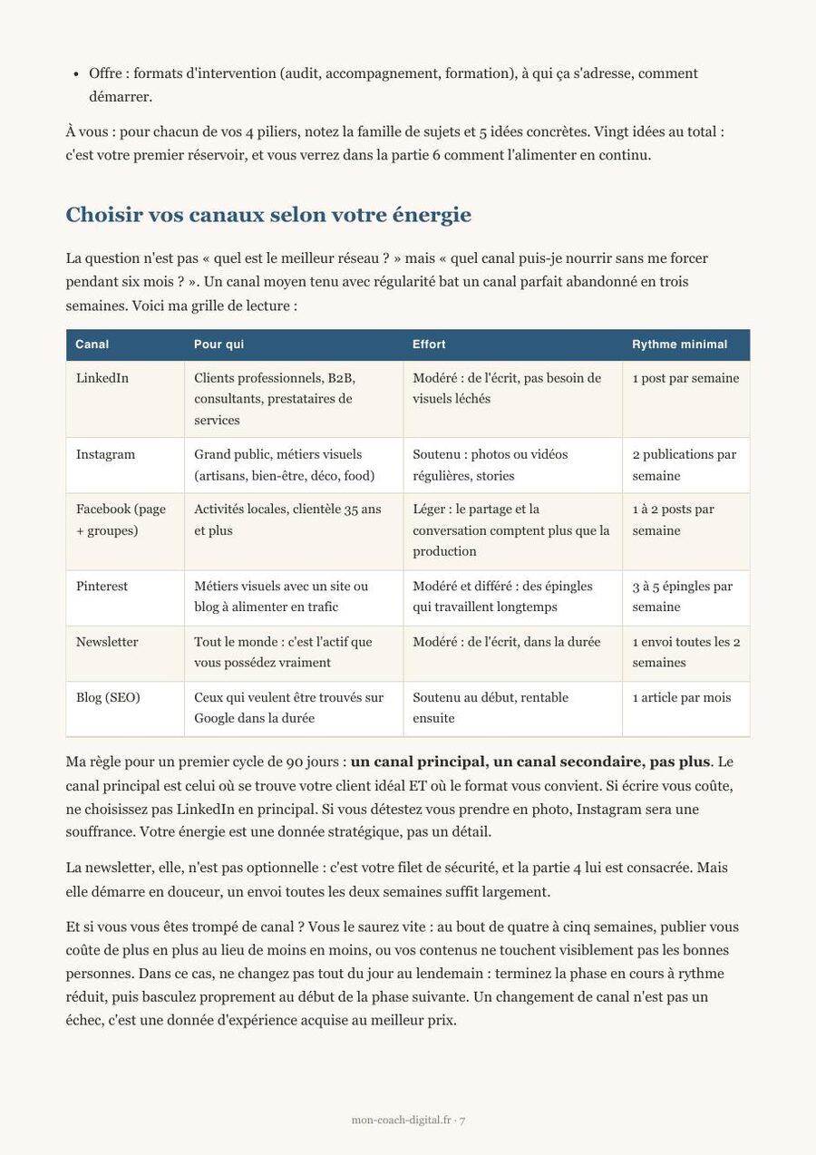 Aperçu réel de l'ebook Kit visibilité digitale : une page intérieure